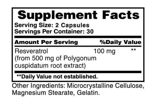 Resveratrol Antioxidant