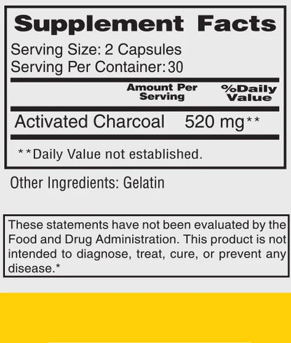 Activated Charcoal
