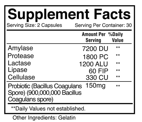 Natural Digestive Enzymes