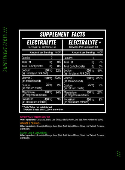 ElectraLyte Intense Hydration