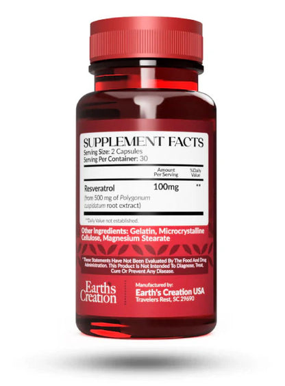 Glucose Support