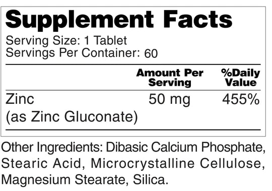 Zinc Gluconate Immunity Health